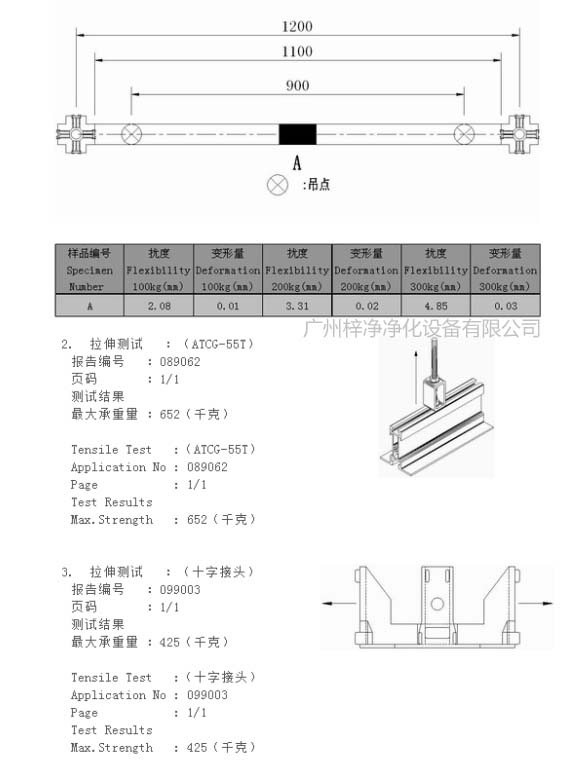 FFU龍骨架尺寸